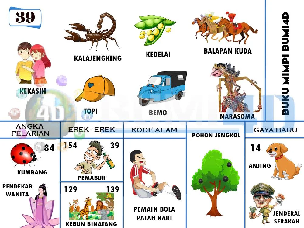 buku mimpi erek erek togel 39