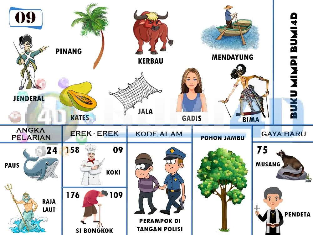 buku mimpi erek erek togel 09